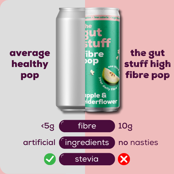 apple & elderflower high fibre drinks high fibre low calorie no nasties