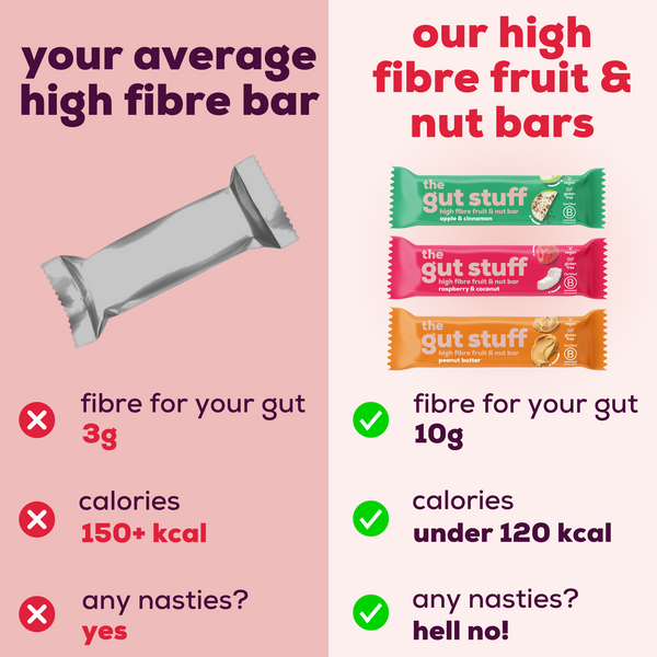 high fibre bars 'fruit and nut' bundle (36 bars)