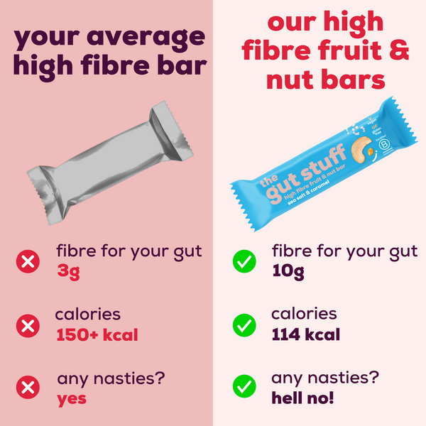 high fibre bars sea salt & caramel 12 bar box
