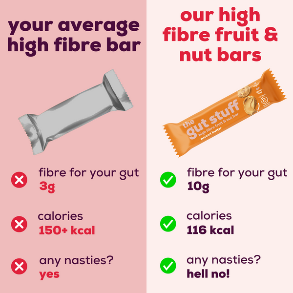 high fibre bars peanut butter 12 bar box