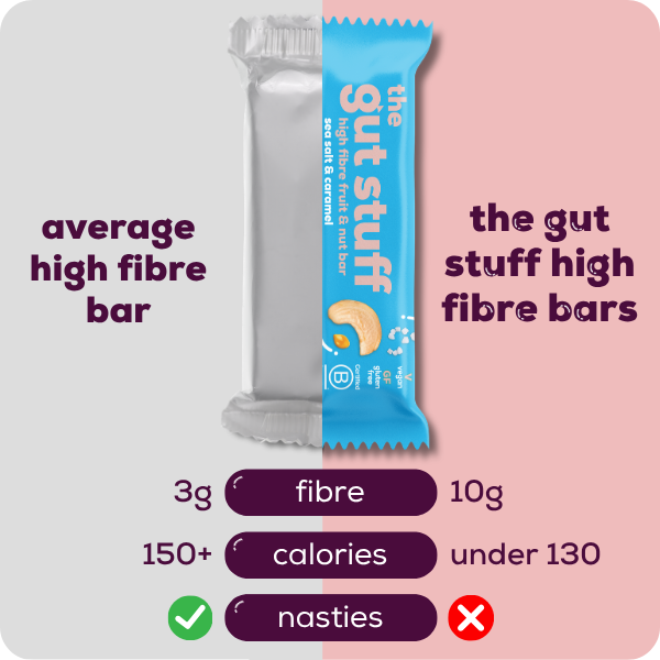 high fibre bars 'gut it all' bundle (60 bars)